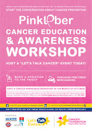Lung cancer is the most common cancer worldwide. As The Month Of Papua New Guinea Cancer Foundation Facebook