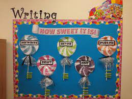 Check back often for new and exciting ideas! A Teacher S Dream Candy Theme Classroom Classroom Themes Board Game Themes