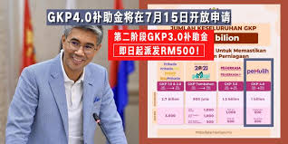Menurut sumber yang boleh dipercayai, gkp 4.0 akan menyusul pada bulan june ini, bulan hadapan. 2ftgd9p2eautfm