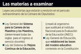 Download & view ley general de educacion resumen as pdf for free. Palomearan Snte Y Cnte