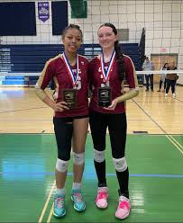 Carolina Performance...