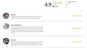 Unlock code store came up on the first google page. Harvest Hosts Review 2021 Is It Worth 99 Full Breakdown Exsplore