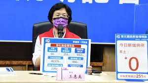 指揮中心統計，國內累計 434,840 例武漢肺炎相關通報 (含 381,735 例排除) ，其中 6,761 例確診，分別為 1,124 例境外移入， 5,584 例本土病例， 36 例敦睦. å½°åŒ–ç¸£ç¢ºè¨ºæ•¸é¦–åº¦ å˜‰çŽ² ç²¾æº–ç–«èª¿ç¯©æª¢æˆé—œéµ æ–°å† è‚ºç‚Ž ç–«æƒ… é˜²ç–« æŽªæ–½ ç®¡åˆ¶ Tvbsæ–°èžç¶²