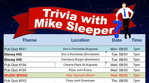 It needs a lot of research. Trivia With Mike Sleeper Home Facebook