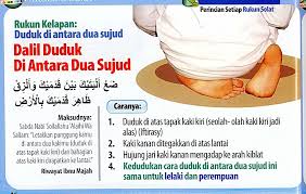 Selepas membaca lafaz tersebut, bangun daripada sujud dan duduk dalam posisi di antara dua sujud, sama seperti yang biasa kita lakukan dalam solat. Waktu Solat Malaysia Waktu Solat Dot Net