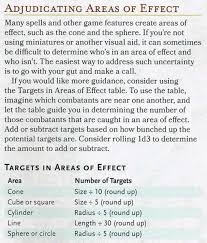 To do this you need to quickly assess the situation and determine the level . D D 5e Modifying An Aboleth How To Determine Damage Output And Cr En World Dungeons Dragons Tabletop Roleplaying Games