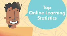 Online Learning Statistics: The Ultimate List in 2024 | Devlin Peck