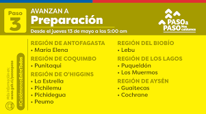 En este sentido, la autoridad afirmó que se levantará la cuarentena en santiago para el sector sur de avenida matta con blanco encalada, así como también para las comunas de providencia, lo barnechea y vitacura. Gobierno De Chile On Twitter Nuevos Anuncios A Partir Del Jueves 13 De Mayo A Las 5 00 Horas Las Siguientes Comunas Avanzan A Transicion Para Mas Informacion Visita Https T Co Udei6kpiol Https T Co Yhcory1qsk