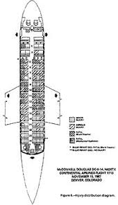 Continental Airlines Flight 1713 Wikivisually