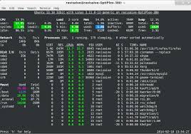 Glances An Advanced Real Time System Monitoring Tool For Linux Linux Computer Programming Computer Knowledge
