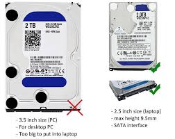 Hp pavilion 15 series hard drive replacement. What Hard Drive Or Ssd Can You Use With Hdd Caddy Hddcaddy Com