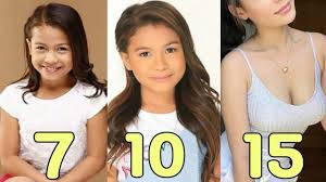 Talented singer lyca gairanod performs 'kabilang buhay' live on the wish 107.5 bus! Lyca Gairanod Amazing Transformation From 3 To 15 Year Old Rw Facts Profile Youtube
