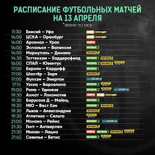 Таблица со списком ⚽ футбольных матчей на сегодня и ближайшие дни: Futbol Segodnya Raspisanie Matchej 13 Aprelya 2019 Futbol 24
