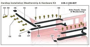 About press copyright contact us creators advertise developers terms privacy policy & safety how youtube works test new features press copyright contact us creators. Land Cruiser Hard Top Side Panels Glass And Weatherstrip Fj40 And Bj40 Series