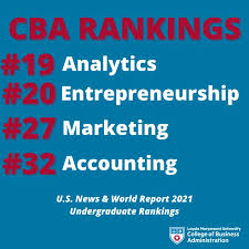 Using indicators of academic excellence, u.s. Sabrina Sandoval Anaheim California United States Professional Profile Linkedin