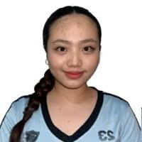 20+ "Sienna Wu" profiles