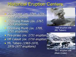 Here's a timeline of taal volcano eruptions, according to phivolcs. Jaime S Sincioco A Twitter Taal Volcano Island Is A Permanent Danger Zone It Might Be Affected By Various Volcanic Processess During Eruption That May Originate In The Island Considering It Has