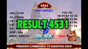 Pin Di Prediksi Pasaran Togel