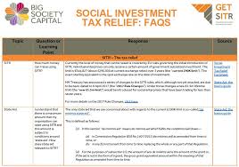 This term means the arrangement of words in regularly measured, patterned, or rhythmic lines or verses. what is it? Big Society Capital On Twitter Have Questions On Social Investment Tax Relief We Now Have A Sitr Faqs Page Which Has Useful Information Https T Co Cjwll7ibu4 Socinv Https T Co Jxysv3cdhf