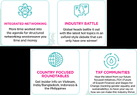 In march 2001, we finally became an independent entity, incorporated in malaysia as exact analytical sdn bhd. Txf Asia 2019 Txf News