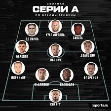 Чемпионат италии по футболу на куличках : Komanda Goda Po Versii Tribuny Seriya A Administrativnyj Blog Blogi Sports Ru