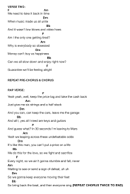 Ukuchords brings you the ultimate ukulele chord referencing tool for all tunings. The Ukulele Teacher Price Tag Jessie J Page 2 Watch The Lesson Here Https Www Youtube Com Watch V Ii2irglwbq Facebook