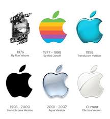 The new design invoked the curiosity of the people, and they started making speculations. Apple Logo History Everything You Need To Know About The Apple Logo