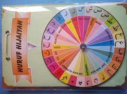Namun, bagaimanakah cara memilih alat bantu dengar yang bagus?kali ini, kami akan membagi tips untuk memilih alat bantu dengar yang terbaik untuk anda. Mommyhappy Mommyhappy2 Twitter