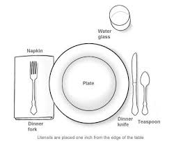 Setting A Table Table Settings Everyday Simple Table Settings Casual Table