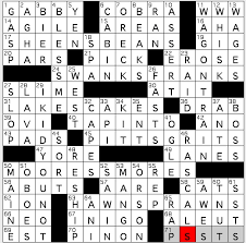 Rex Parker Does The Nyt Crossword Puzzle Architect Jones Mon 4 29 13 Much Advertised Vacuum Cleaner Frontiersman Carson Pioneers Convoy Treelike Creature In Lord Of Rings Grounded Trans Atlantic Fliers For Short