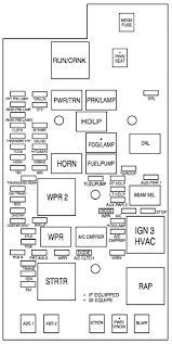 mack fuse box chart wiring diagrams