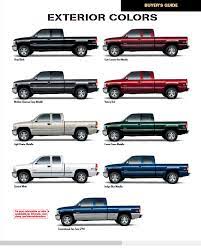 Chevrolet Silverado Paint Codes Color
