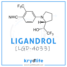 Maybe you would like to learn more about one of these? Ligandrol Lgd 4033 Review Does It Work Kryolife Health
