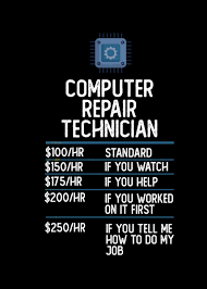 Meet your new it department! Computer Repair Technician Poster By Backtonature Displate