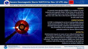Severe Earth Geomagnetic Storm Watch in Effect - Key Updates