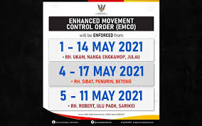 All sarawakians and sarawakian pr, work and student pass holders who have been to mainland china, south korea, italy and iran in. Bernama Covid Emco At Three Longhouses In Sarawak