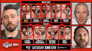Ufc vegas 36 undercard preview: Ufc 250 Full Card Breakdown And Predictions Open Mat With Dan Hardy Youtube