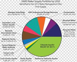 aquifer transparent background png cliparts free download