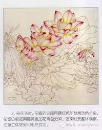 工笔荷花教程 太全了 近100幅画法 国画教程 微文库 tapestry decor home decor