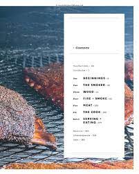 Pin On Layout Design