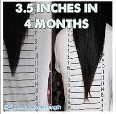 The inversion method suggests an extra inch or two of growth each month, so if this method works for you, you could begin to see hair growth within the first month. 18 Best The Inversion Method Ideas Inversion Method Inversions Natural Hair Styles