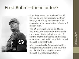 C n trueman ernst rohm historylearningsite.co.uk. What Does This Tell Us About Hitler S Road To Power Ppt Download
