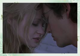 Brick(2005) Best Plot Analysis