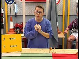 2,022,012 followers · news & media website. C Est Pas Sorcier A Pied A Mob En Voiture Youtube