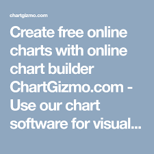Create Free Online Charts With Online Chart Builder
