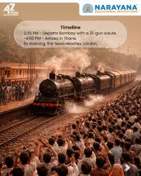 🚆🇮🇳 India's railway journey began with ...