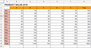 google sheets 16 sparklines mini graphs learning g