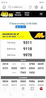 Predic Nombor Toto Magnum 4d 6d 100 Podium Home Facebook