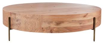 (coffee tables) while any small and low table can be, and is, called a coffee table, the term is applied particularly to the sets of three or four tables made from about 1790; Ecclesbourne Valley Railway News Feed Download 30 Proctor Low Round Wood Coffee Table