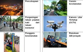 Maybe you would like to learn more about one of these? Portal Rasmi Kementerian Perumahan Dan Kerajaan Tempatan